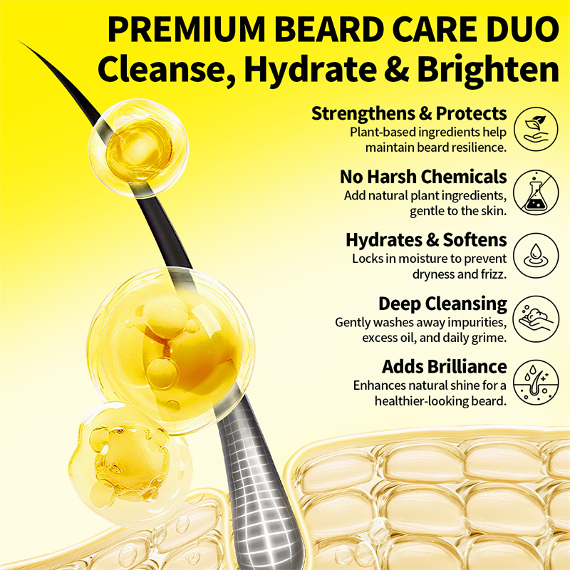 Erkekler için Sakal Yağı Seti, - Grooming Kit incelemesi ve fiyatı