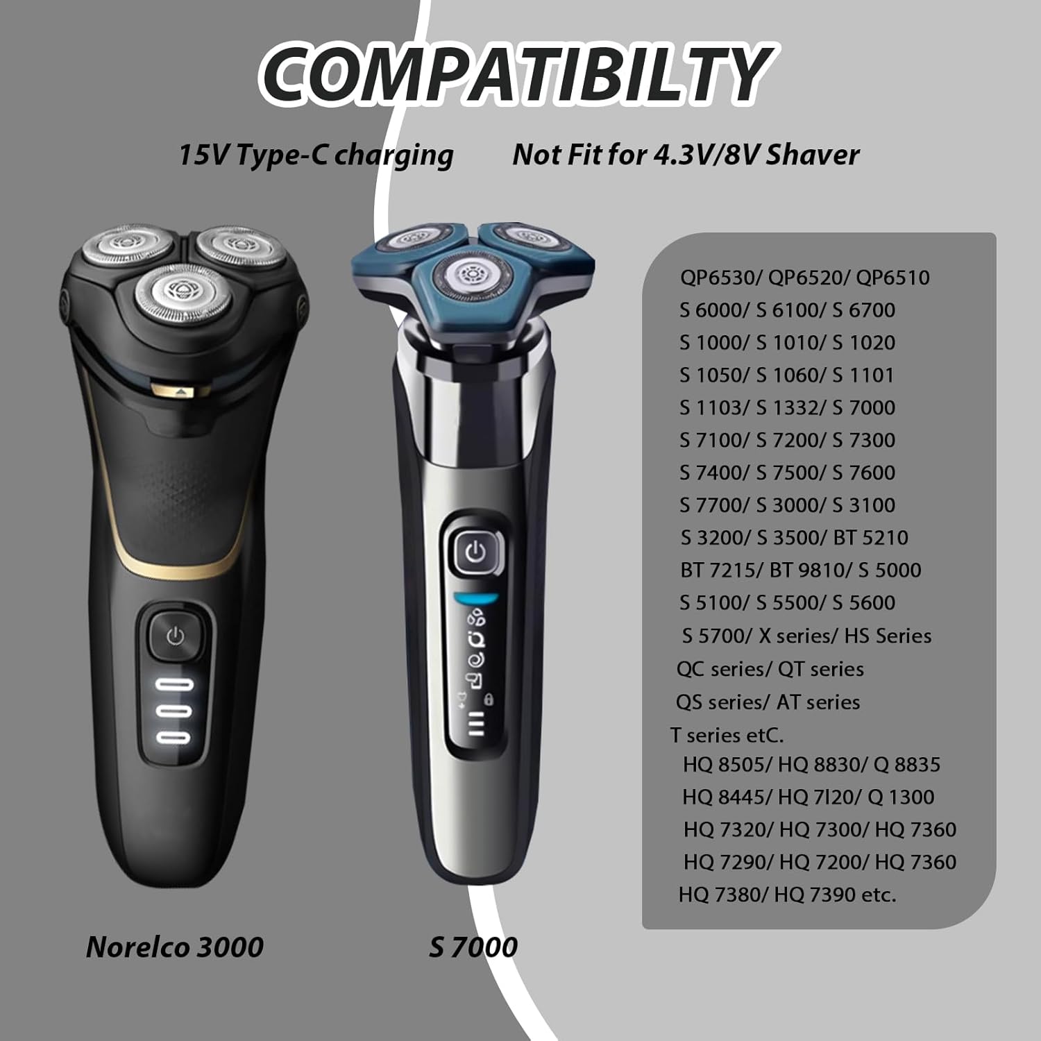 Brangdy 15 V HQ8505 Tip-C Tıra - Body Trimmer incelemesi ve fiyatı