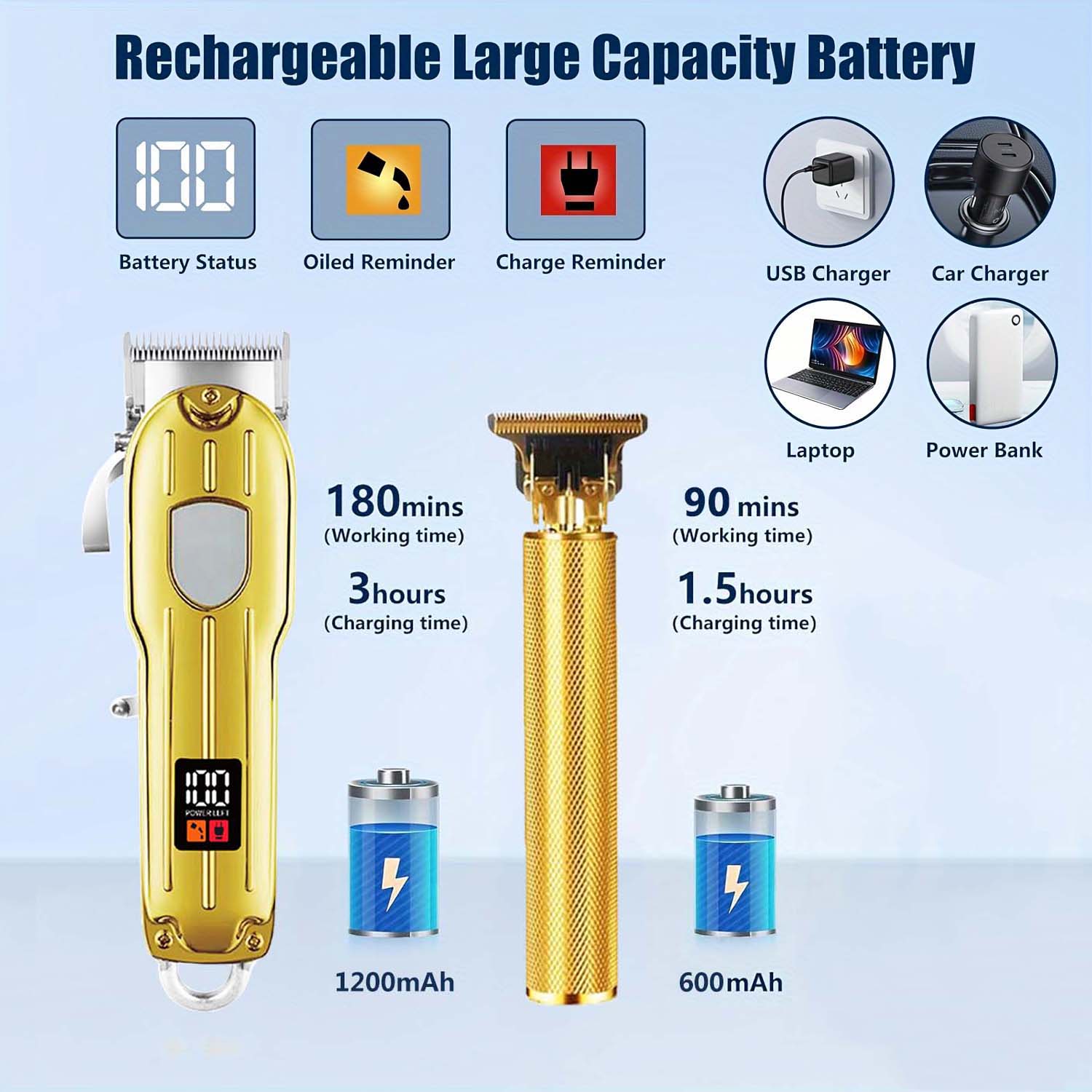 Erkekler için 2'si 1 Arada Ele - Body Trimmer incelemesi ve fiyatı