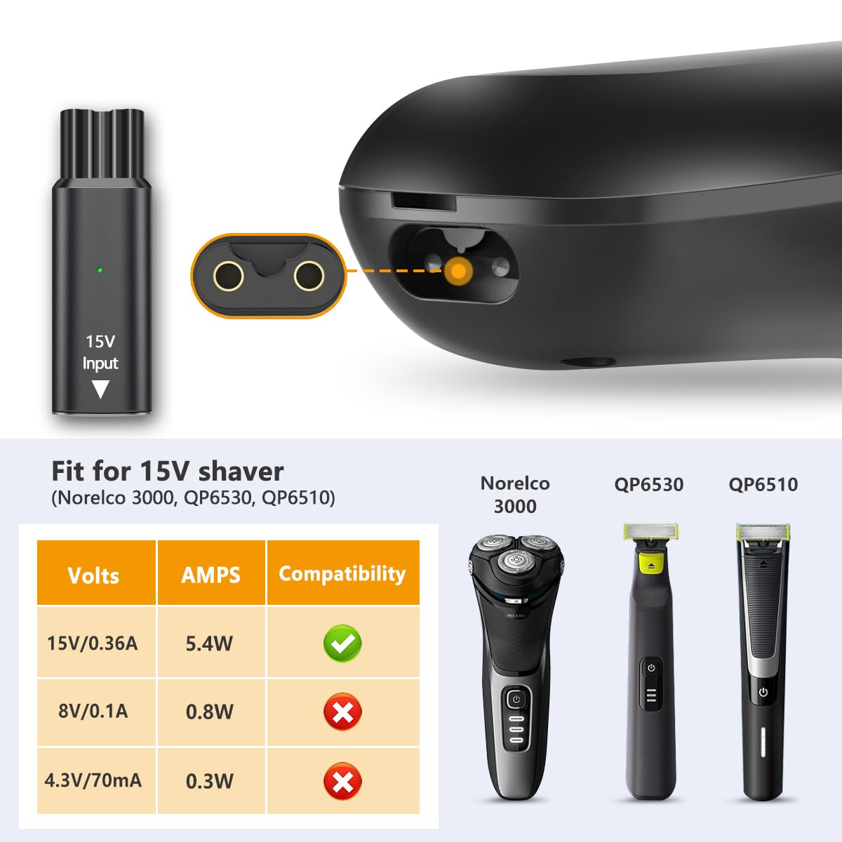Brangdy 15 V HQ8505 Tip-C Tıra - Body Trimmer incelemesi ve fiyatı