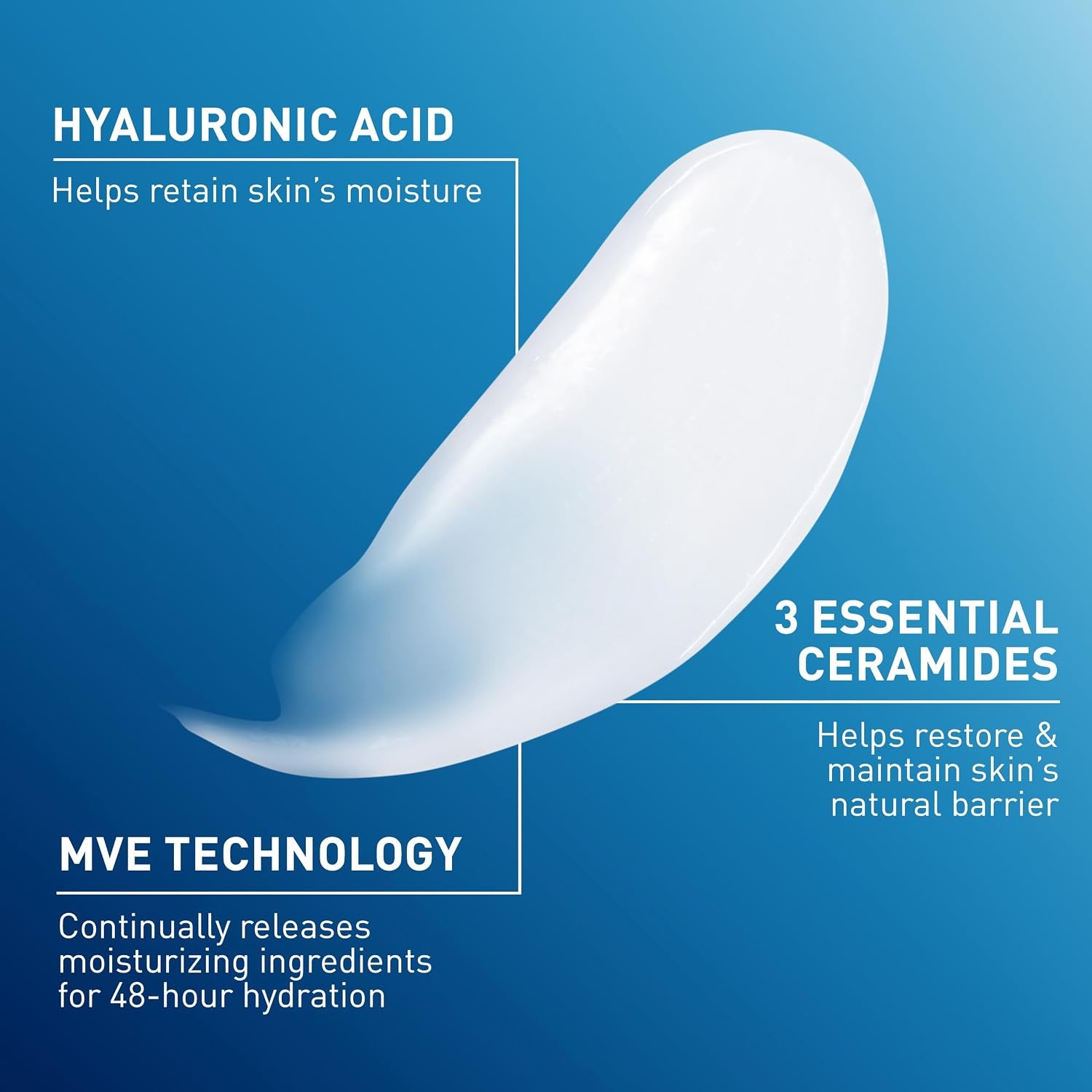 CeraVe Nemlendirici Losyon, Ku - Hair Clipper incelemesi ve fiyatı