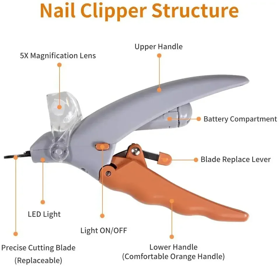LED Işıklı Kediler ve Köpekler - Grooming Scissors incelemesi ve fiyatı